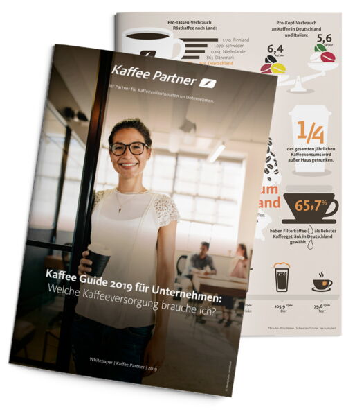 Cover und eine Seite des Kaffee Partner Kaffee Guide 2019 als Mockup